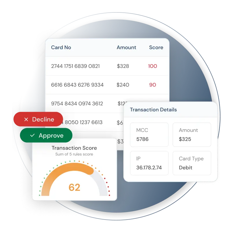 Omnichannel_Transaction_Monitoring_Right_Image